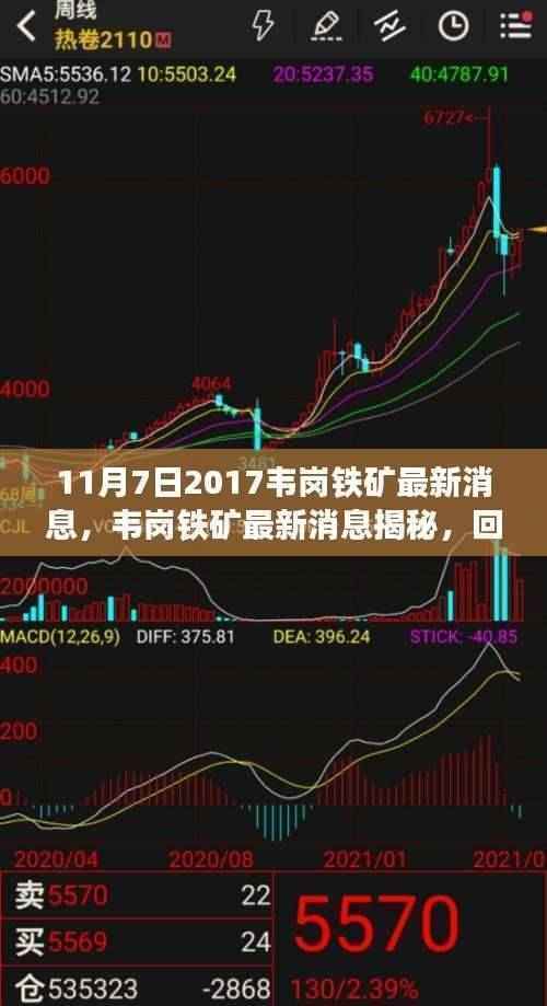 韦岗铁矿最新消息揭秘,历史影响与时代地位回顾(2017年11月7日)