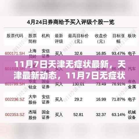 天津无症状感染者的最新观察与解析，11月7日动态报告