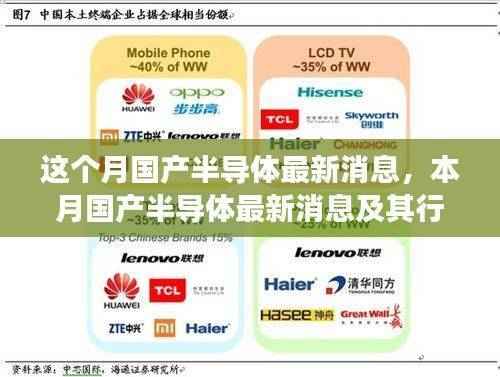 深度解析国产半导体最新动态，本月消息及其行业影响与展望