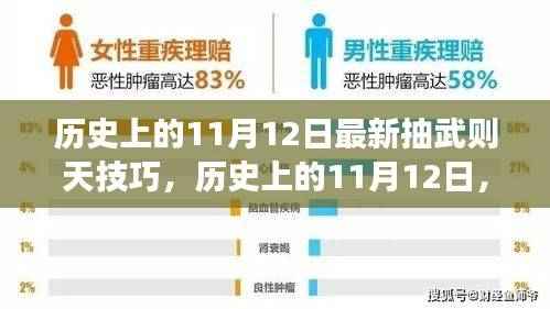 揭秘历史上的11月12日武则天新抽技巧,塑造自信与成就之光之路