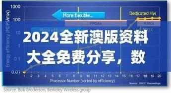 2024全新澳版资料大全免费分享,数据全面解析_EJK680.93版