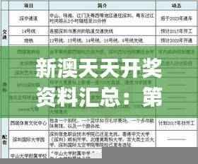 新澳天天开奖资料汇总:第54期详尽解读,综合判断指南_迷你版XHB616.97