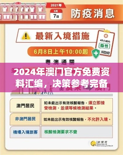 2024年澳门官方免费资料汇编,决策参考完备版SFB992.11
