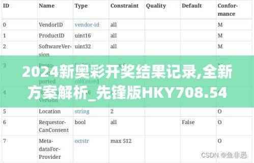 2024新奥彩开奖结果记录,全新方案解析_先锋版HKY708.54