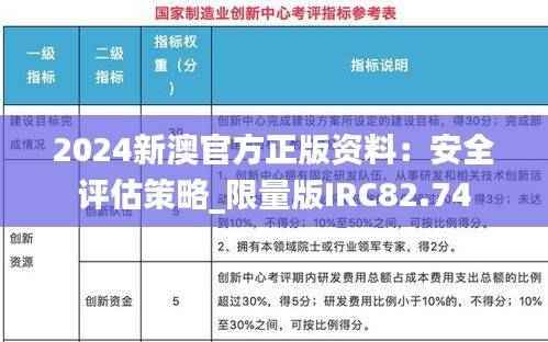 2024新澳官方正版资料:安全评估策略_限量版IRC82.74