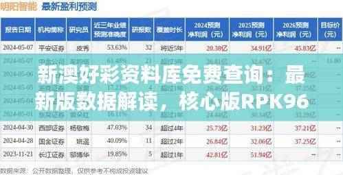 新澳好彩资料库免费查询:最新版数据解读,核心版RPK962.83详解