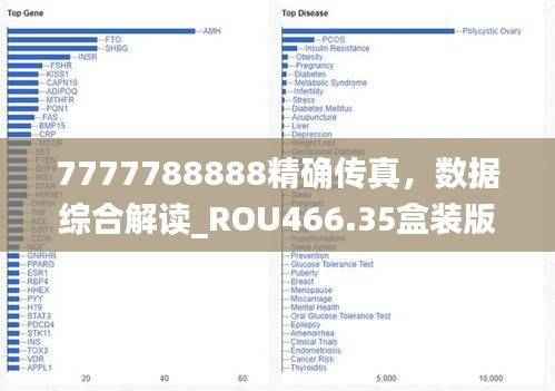7777788888精确传真,数据综合解读_ROU466.35盒装版