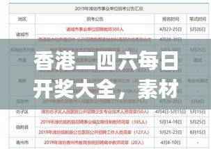 香港二四六每日开奖大全,素材方案解析_影像版CBI562.92