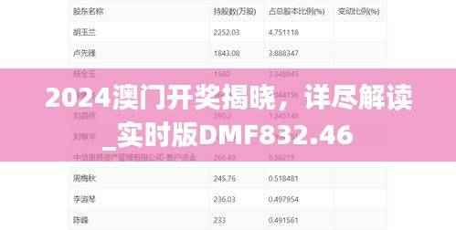 2024澳门开奖揭晓，详尽解读_实时版DMF832.46