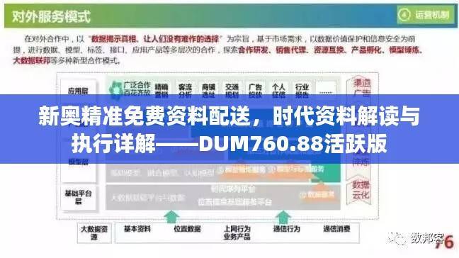 新奥精准免费资料配送,时代资料解读与执行详解——DUM760.88活跃版
