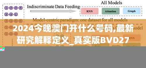 2024今晚澳门开什么号码,最新研究解释定义_真实版BVD271.21