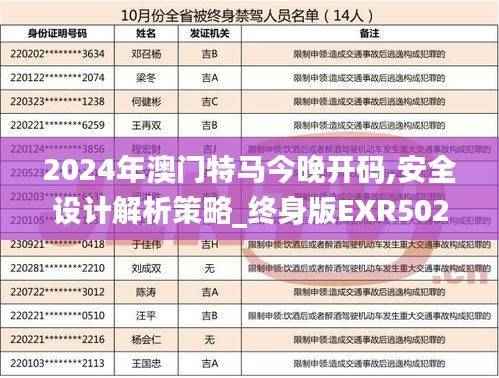 2024年澳门特马今晚开码,安全设计解析策略_终身版EXR502.12