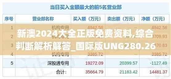 新澳2024大全正版免费资料,综合判断解析解答_国际版UNG280.26