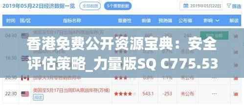 香港免费公开资源宝典：安全评估策略_力量版SQ C775.53