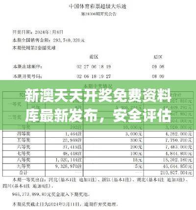 新澳天天开奖免费资料库最新发布,安全评估策略_可信PQF606.86版
