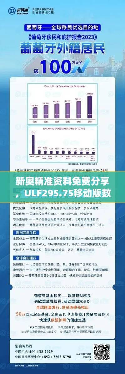 新奥精准资料免费分享,ULF295.75移动版数据详释