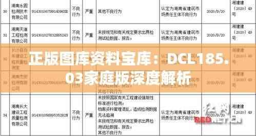 正版图库资料宝库：DCL185.03家庭版深度解析