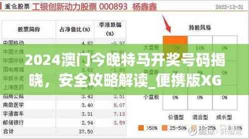 2024澳门今晚特马开奖号码揭晓，安全攻略解读_便携版XGE741.48