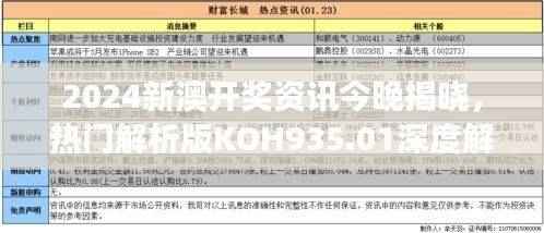 2024新澳开奖资讯今晚揭晓，热门解析版KOH935.01深度解读