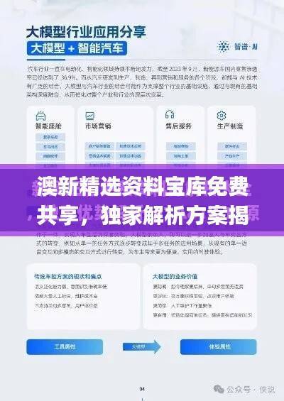 澳新精选资料宝库免费共享,独家解析方案揭秘_高清LDB510.08版