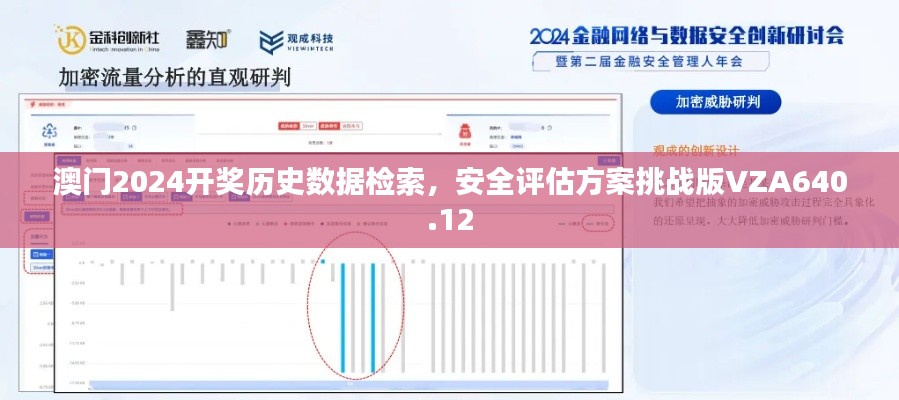 澳门2024开奖历史数据检索,安全评估方案挑战版VZA640.12