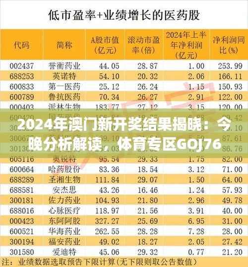 2024年澳门新开奖结果揭晓:今晚分析解读,体育专区GOJ766.92