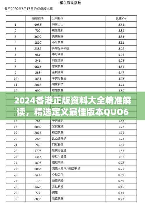 2024香港正版资料大全精准解读,精选定义最佳版本QUO639.75