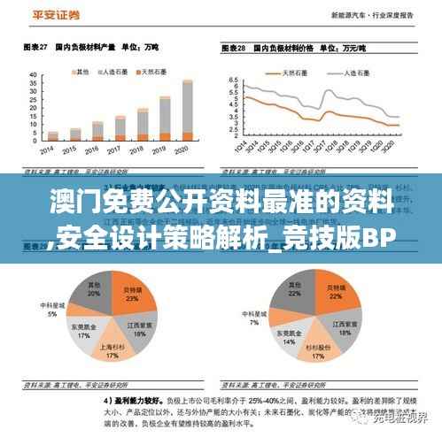 澳门免费公开资料最准的资料,安全设计策略解析_竞技版BPA56.52