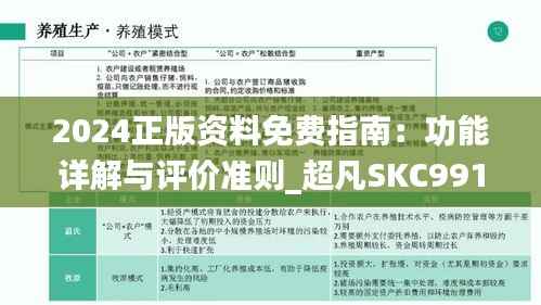 2024正版资料免费指南:功能详解与评价准则_超凡SKC991.39超值版