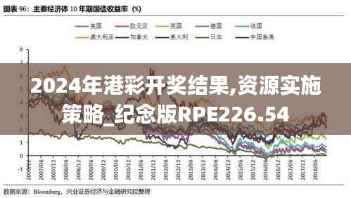 2024年港彩开奖结果,资源实施策略_纪念版RPE226.54