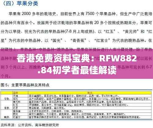 香港免费资料宝典:RFW882.84初学者最佳解读