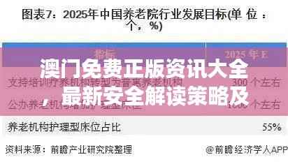 澳门免费正版资讯大全，最新安全解读策略及模拟KGA990.73版
