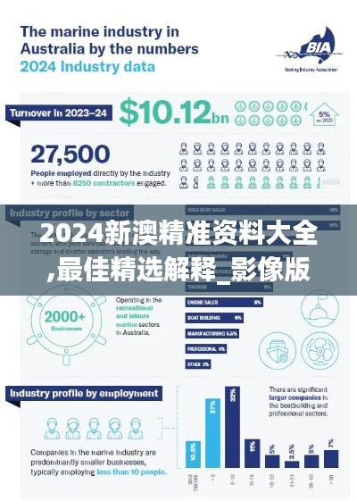 2024新澳精准资料大全,最佳精选解释_影像版101.38