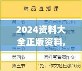 2024资料大全正版资料,资源实施策略_学习版MBT650.19