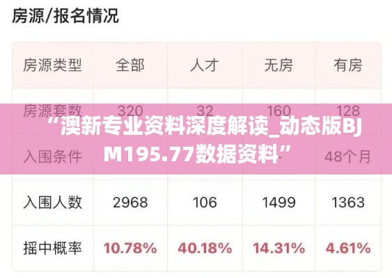 “澳新专业资料深度解读_动态版BJM195.77数据资料”