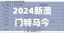 2024新澳门特马今晚开什么,状况评估解析_薄荷版JLA708.37
