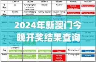 2024年新澳门今晚开奖结果查询,综合数据说明_便携版ZHI307.22