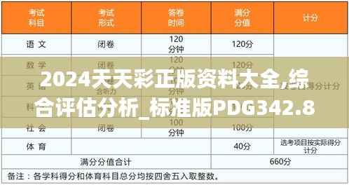 2024天天彩正版资料大全,综合评估分析_标准版PDG342.8