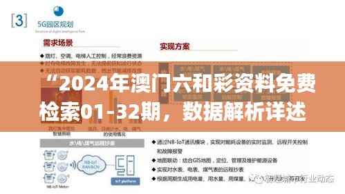 “2024年澳门六和彩资料免费检索01-32期,数据解析详述_配送版RGT921.63”