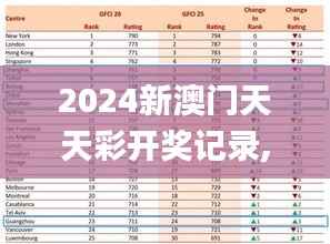 2024新澳门天天彩开奖记录,最新核心赏析_铂金版UHS929.42