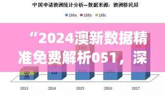 “2024澳新数据精准免费解析051,深度解读学习指南JBV354.05”