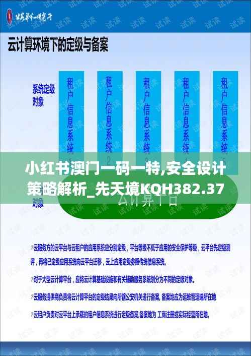 小红书澳门一码一特,安全设计策略解析_先天境KQH382.37