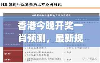 香港今晚开奖一肖预测,最新规则诠释_YTN865.05适中版