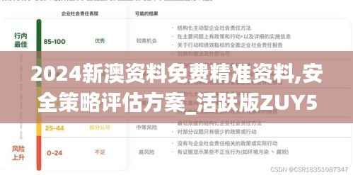 2024新澳资料免费精准资料,安全策略评估方案_活跃版ZUY515.66