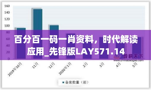 百分百一码一肖资料,时代解读应用_先锋版LAY571.14