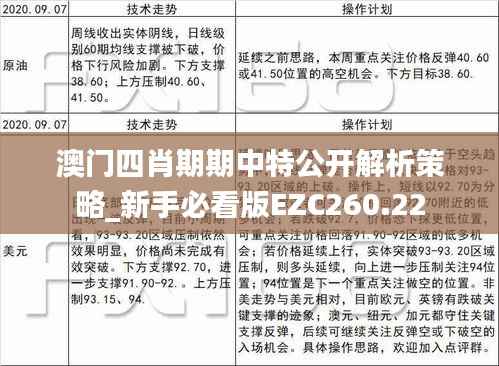 澳门四肖期期中特公开解析策略_新手必看版EZC260.22