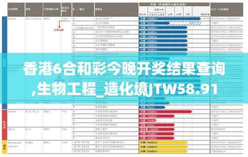 香港6合和彩今晚开奖结果查询,生物工程_造化境JTW58.91