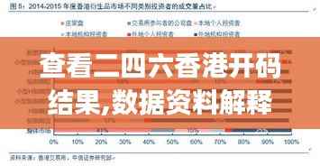 查看二四六香港开码结果,数据资料解释落实_特供版EQC640.97