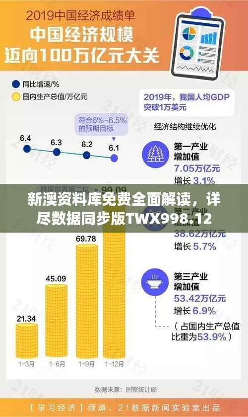 新澳资料库免费全面解读，详尽数据同步版TWX998.12