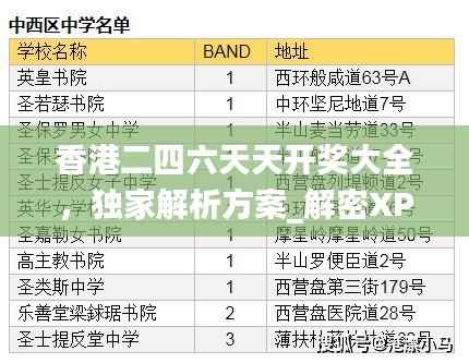 香港二四六天天开奖大全,独家解析方案_解密XPC560.48版